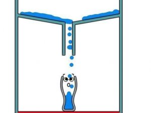 Liquid Logic: Fill the Vessel